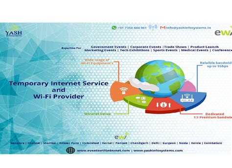 temporary internet service providers.
